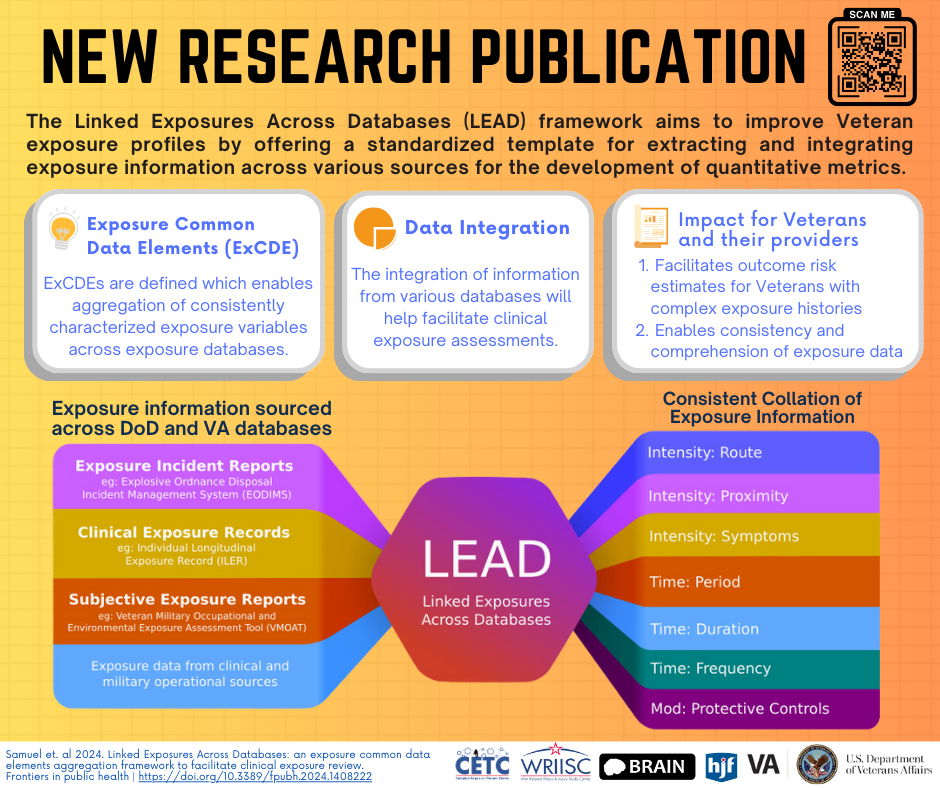 Linked Exposures Across Databases: an exposure common data elements aggregation framework to facilitate clinical exposure review