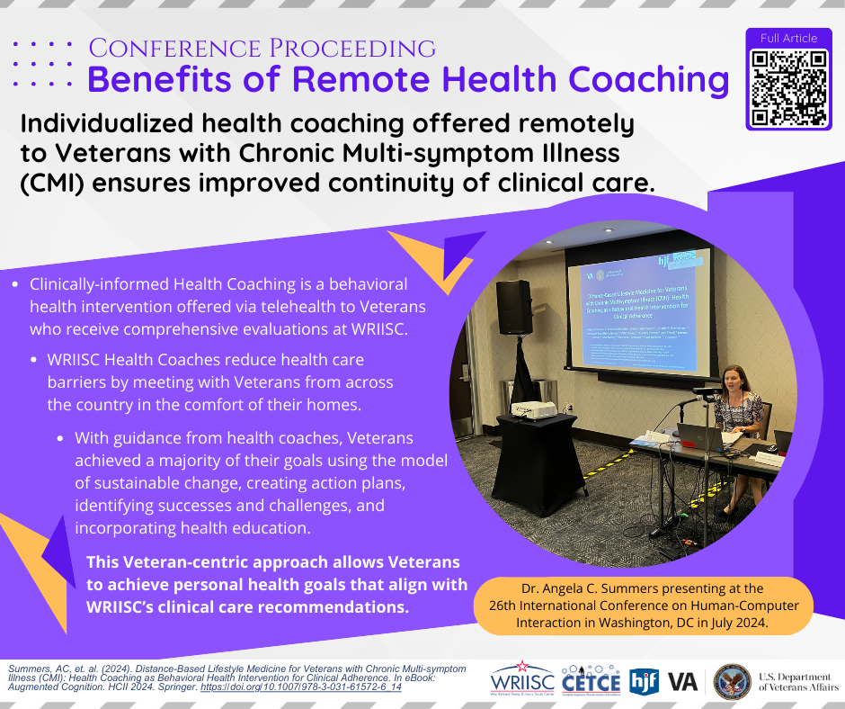 Distance-Based Lifestyle Medicine for Veterans with Chronic Multi-symptom Illness (CMI): Health Coaching as Behavioral Health Intervention for Clinical Adherence