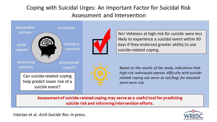 Infographic for Coping with Suicidal Urges